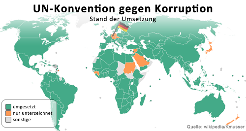 Karte Umsetzung UN-Konvention gegen Korruption