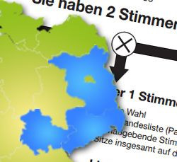 Symbolbild: Landtagswahlen 2014