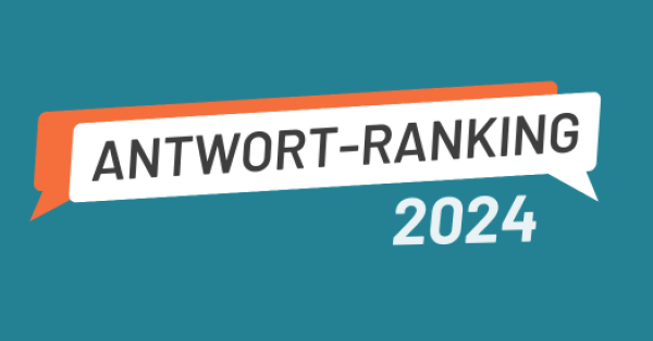 Antwort-Ranking 2024 (Symbolgrafik)